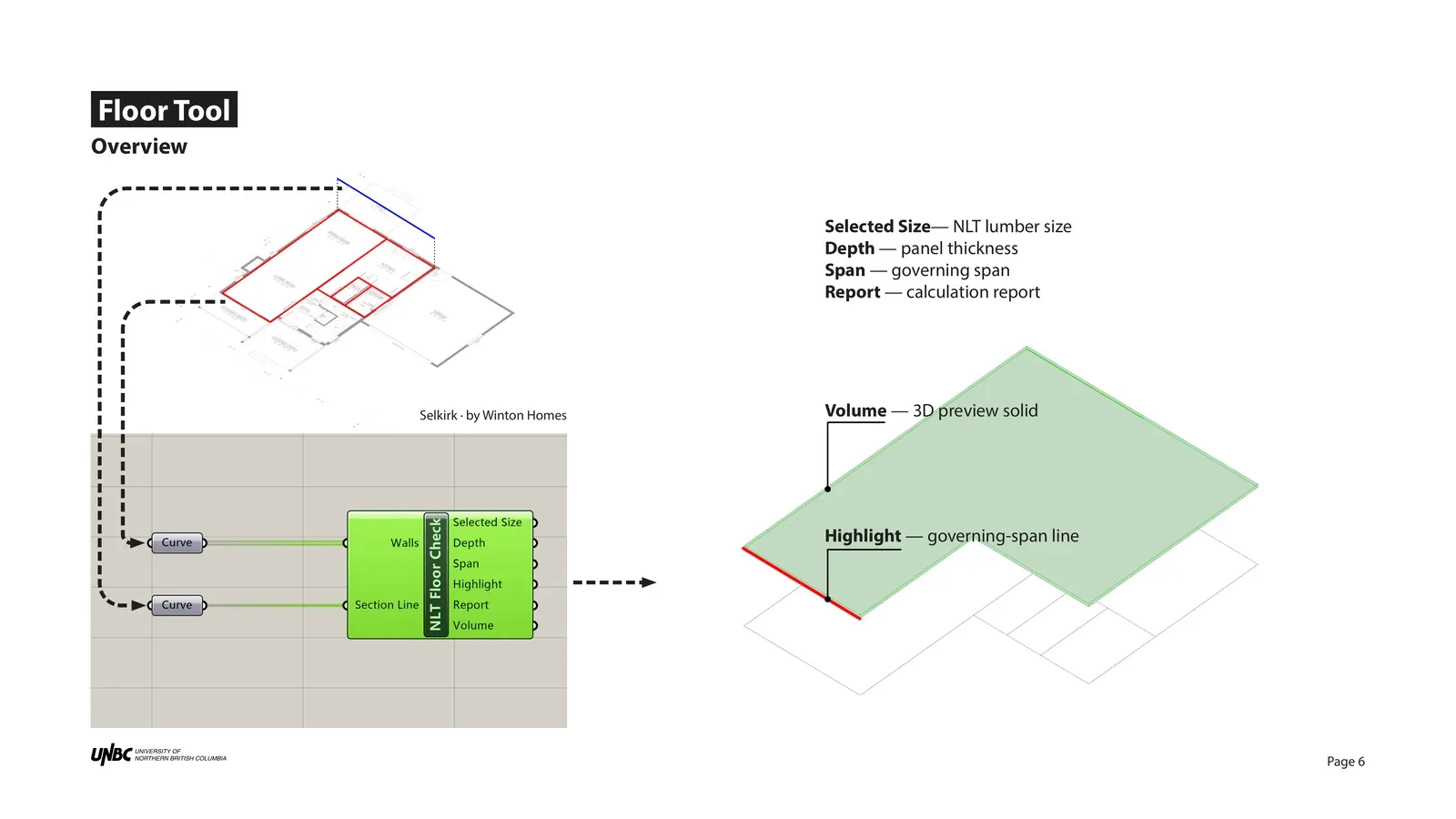 Floor Tool: NLT structural check