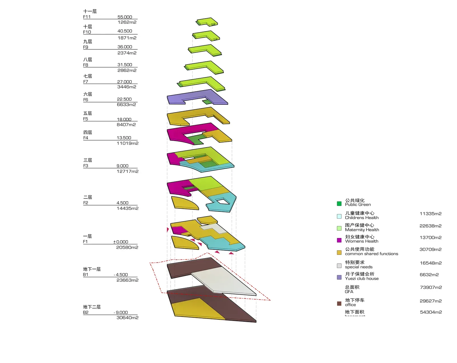 Stacked floor diagram showing the distribution of departments over eleven storeys